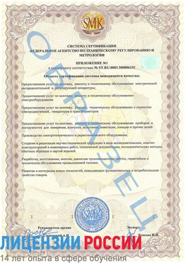 Образец сертификата соответствия (приложение) Кунгур Сертификат ISO 50001
